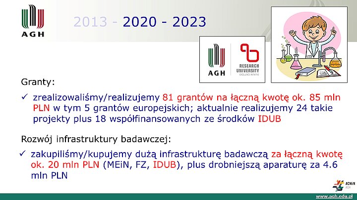 slajd prezentacji podsumowującej 10 lat działalności ACMiN