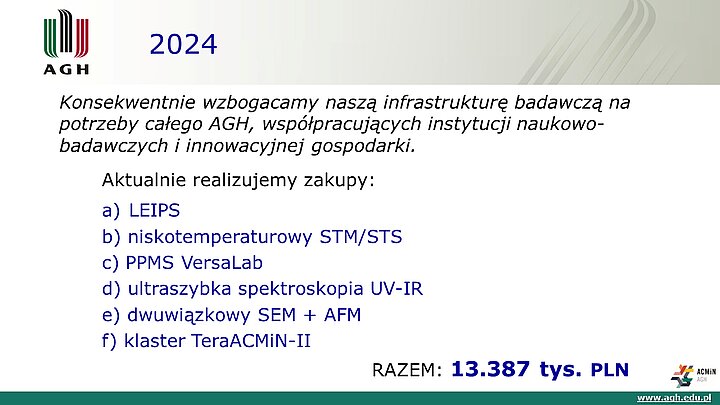 slajd prezentacji podsumowującej 10 lat działalności ACMiN