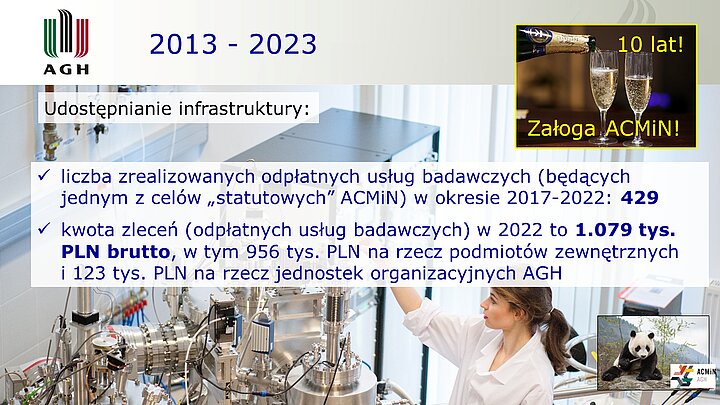 slajd prezentacji podsumowującej 10 lat działalności ACMiN